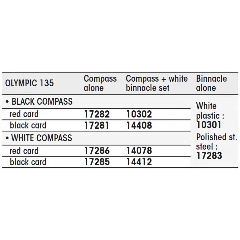 Black Flushmount Compass Q973432