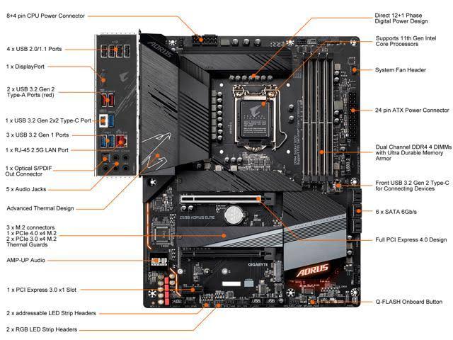 Z590 ATX Motherboard G42030