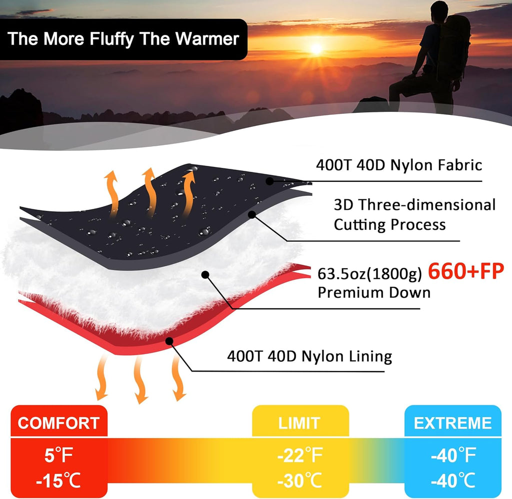 660 Fill Power Down Sleeping Bag -20°F R70968