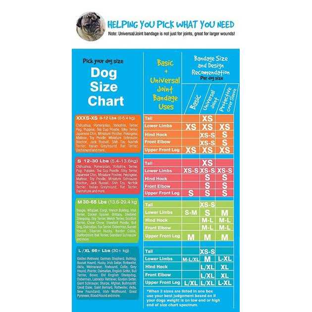 Pet Bandages Protective Covers L1452