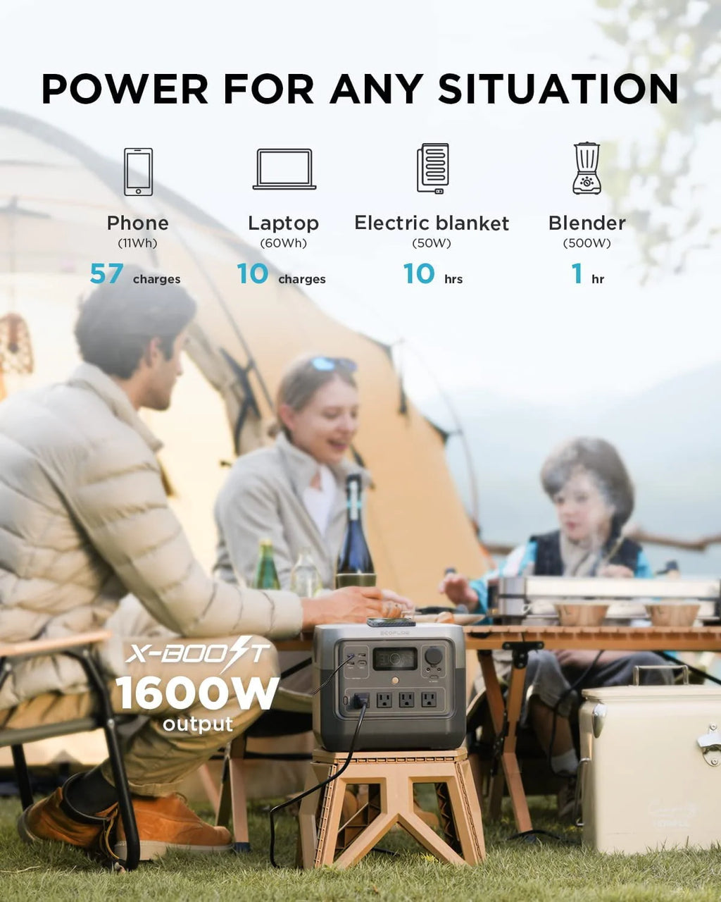 Portable Power Station 770Wh LiFePO4 Battery 1600W AC Outlets K67825