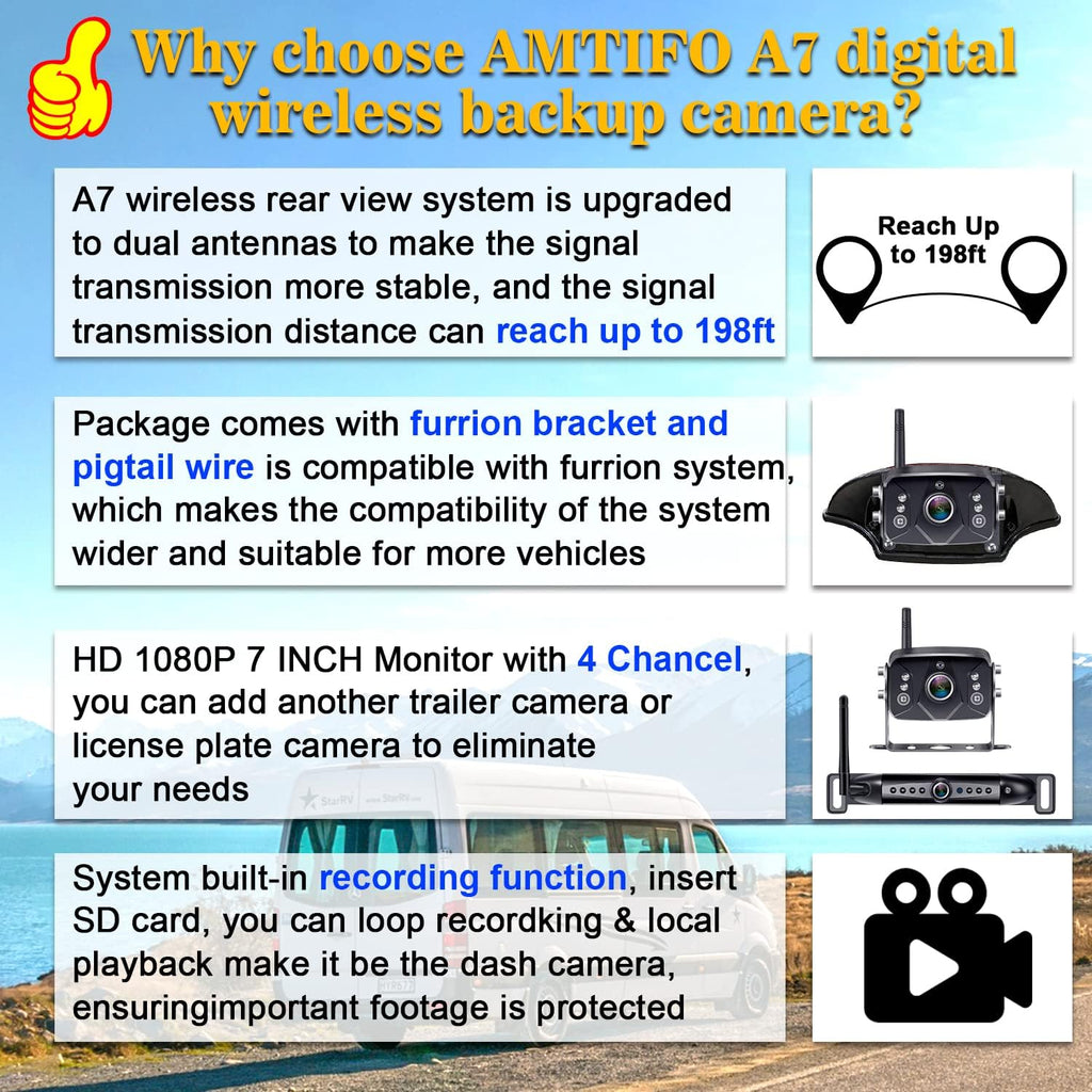 Wireless Backup Camera with 7 Inch Monitor L56876