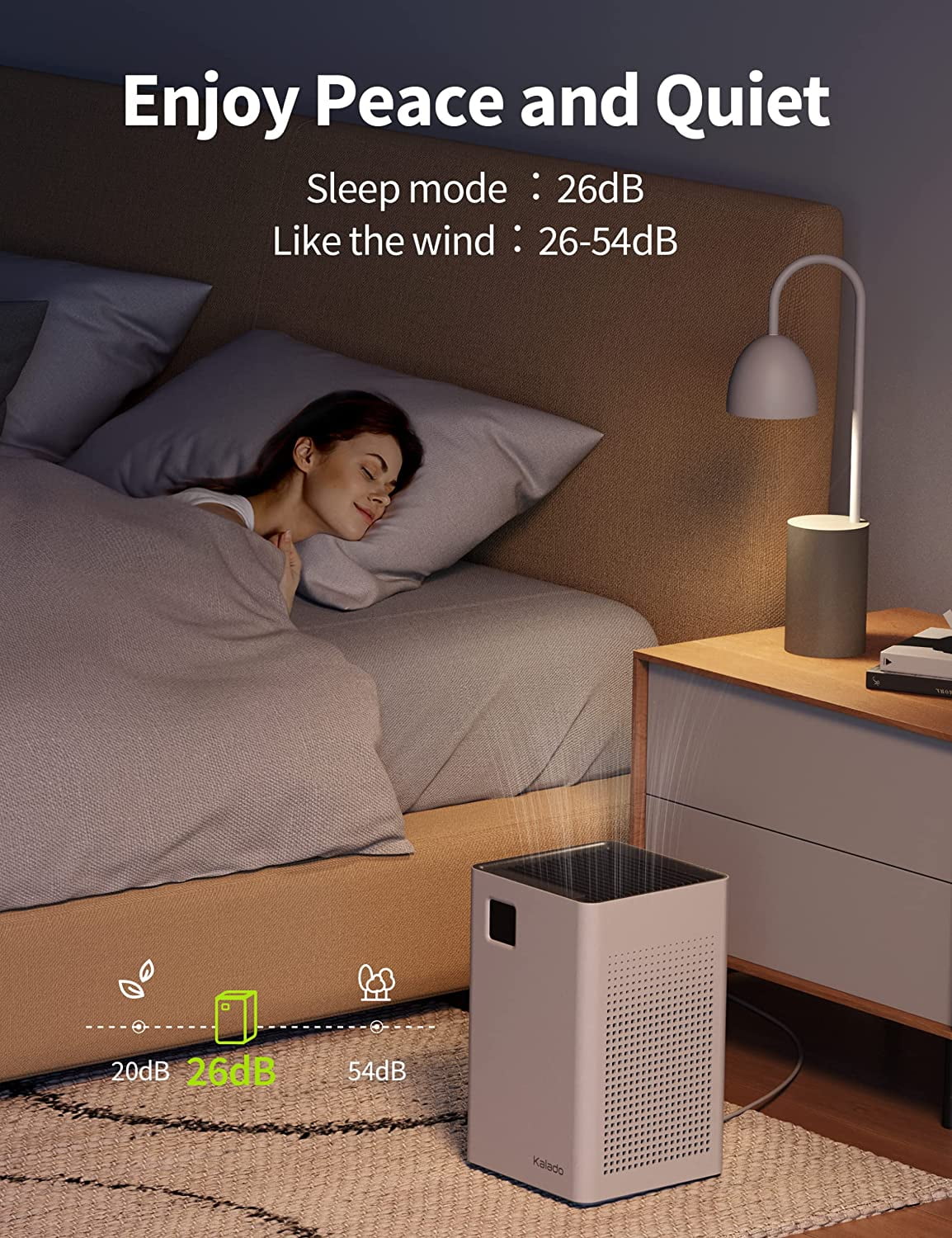 Air Purifier with Wi-Fi, Double Filter, Voice Control, PM2.5 Detector R352286