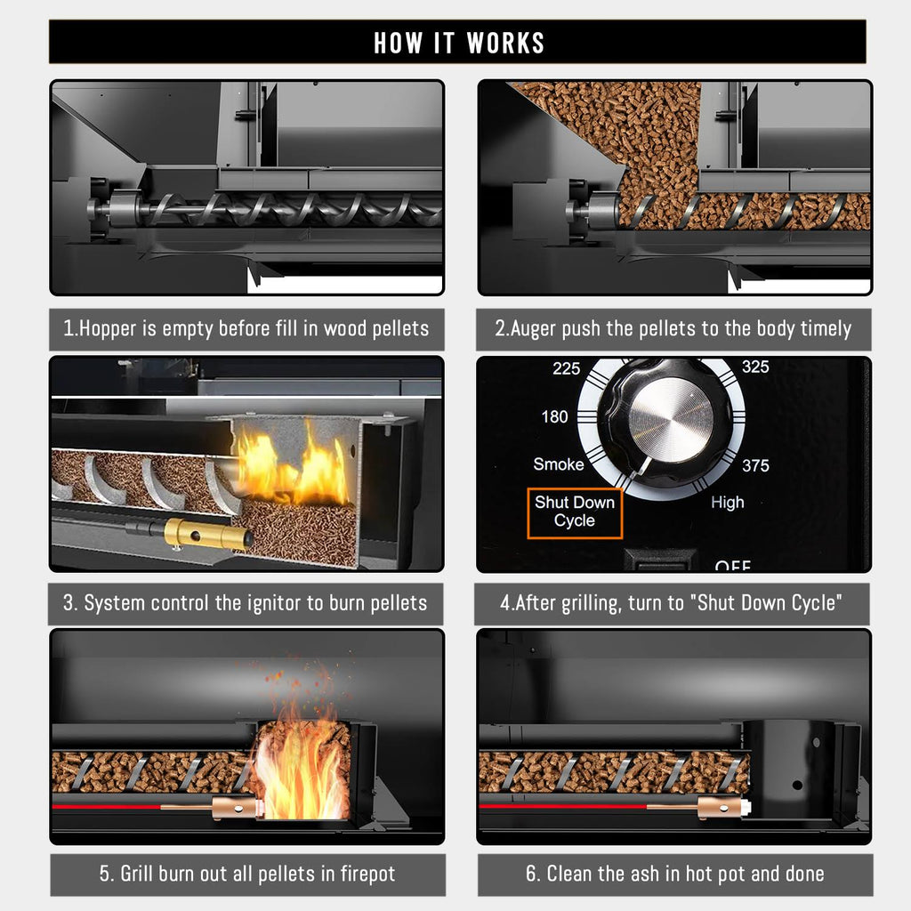 600d Wood Pellet Grill Smoker F1530