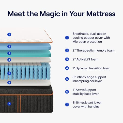 Hybrid Full Mattress 12 Inch Medium Firm Gel Memory Foam Steel Springs O2277