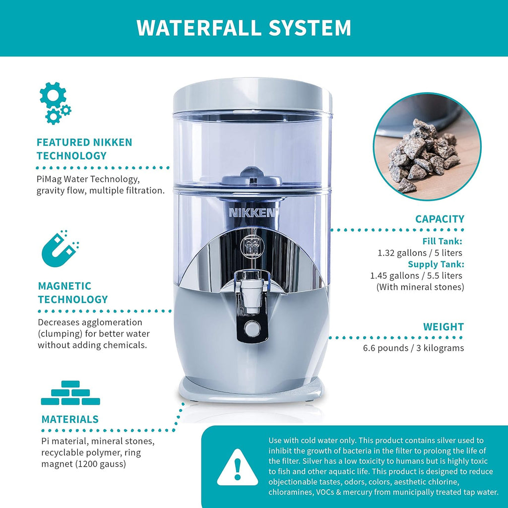 Water Filter Purifier System I28141
