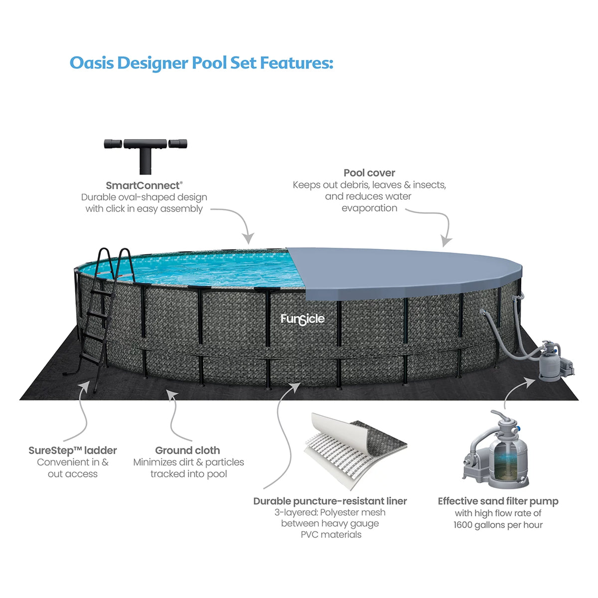 24' x 52" Round Above Ground Swimming Pool C89163