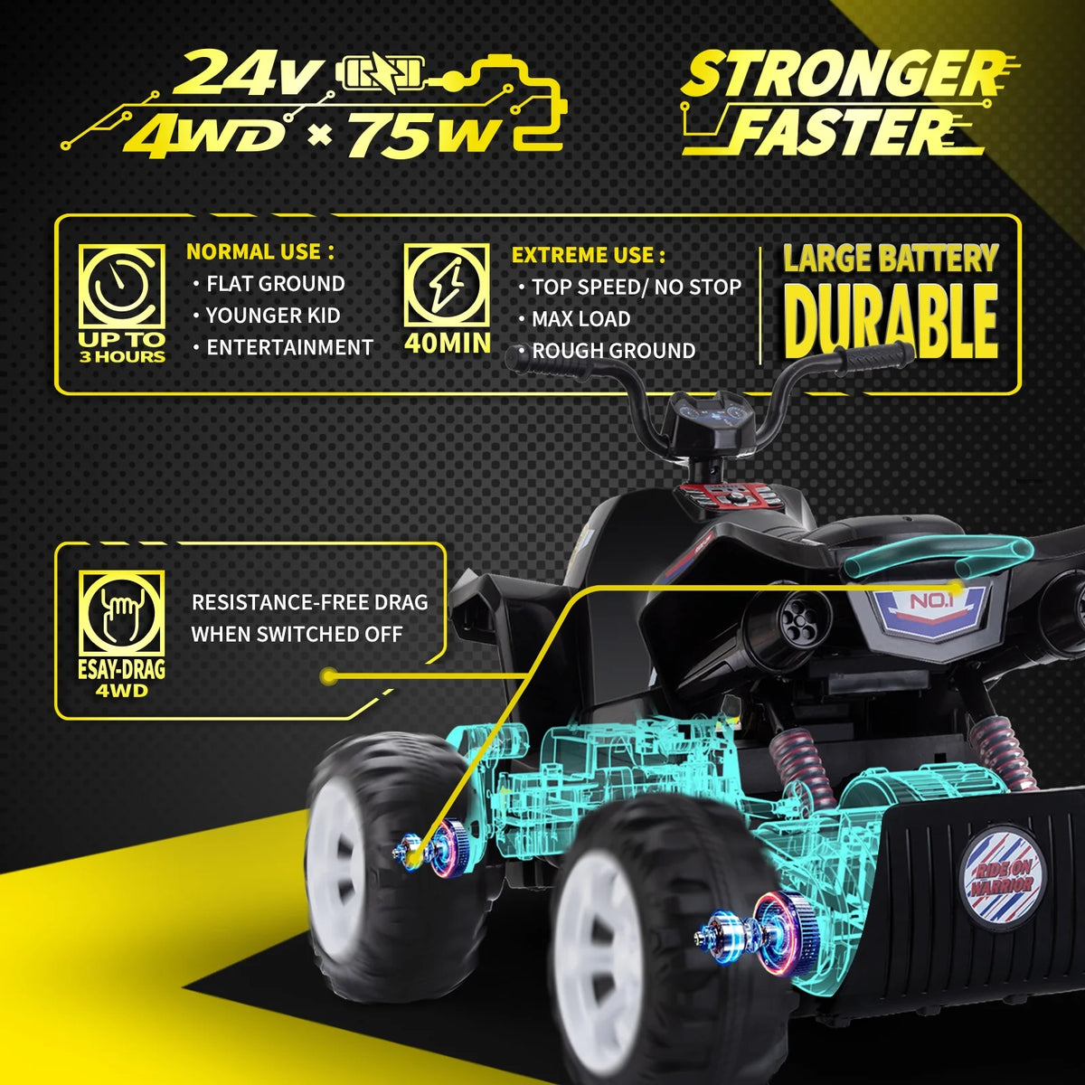 24V Kids Ride on ATV 4WD Quad 4-Wheeler C695