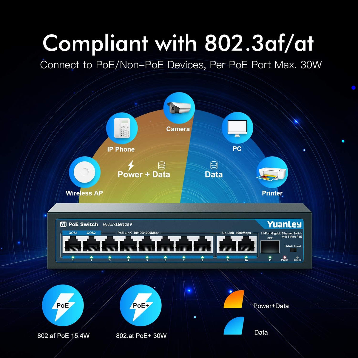 11 Port Gigabit PoE Switch, 8 PoE+ Port 1000Mbps, 2 Gigabit Uplink, 1 SFP Port, 120W, Metal, Unmanaged, Pack of 2 E35586