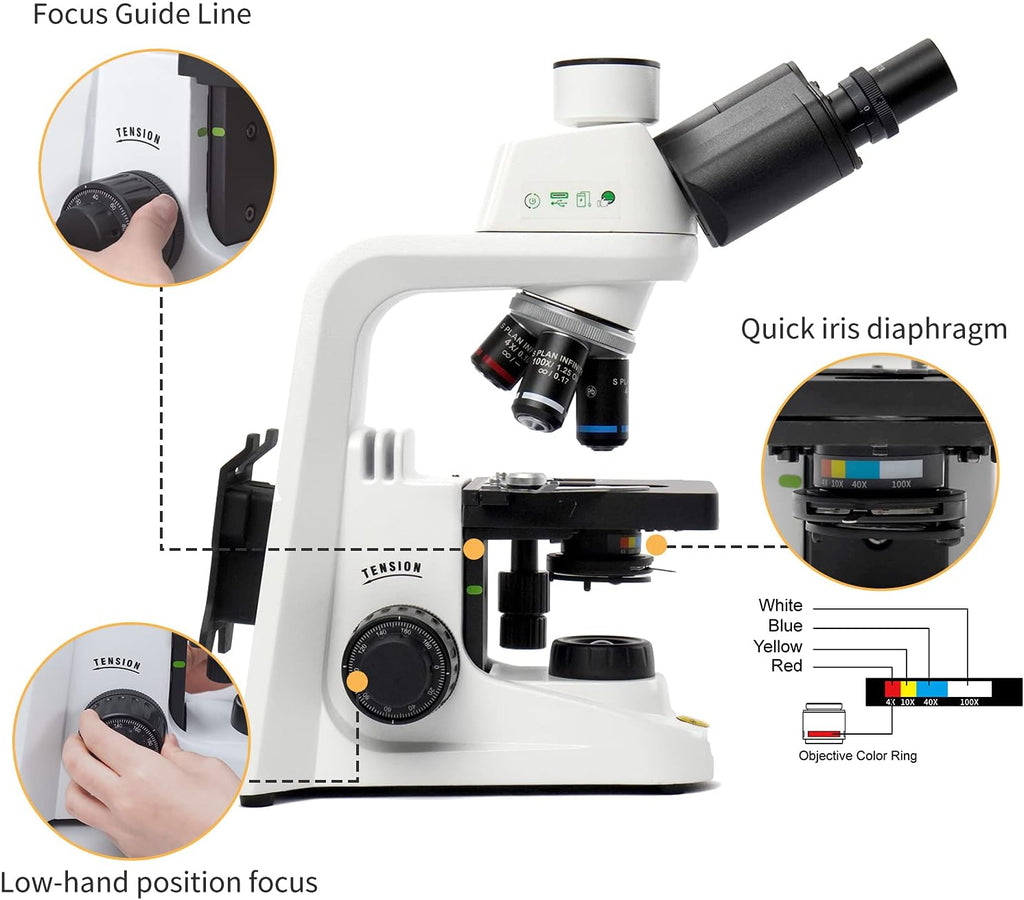 Compound Microscope 40X-2500X Magnification Trinocular G76275