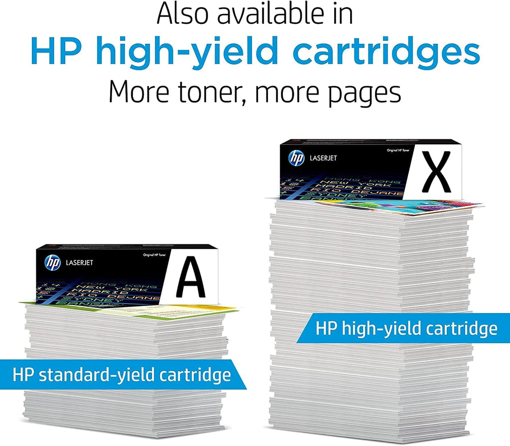 Cyan Toner Cartridge Pack of 2 H8901