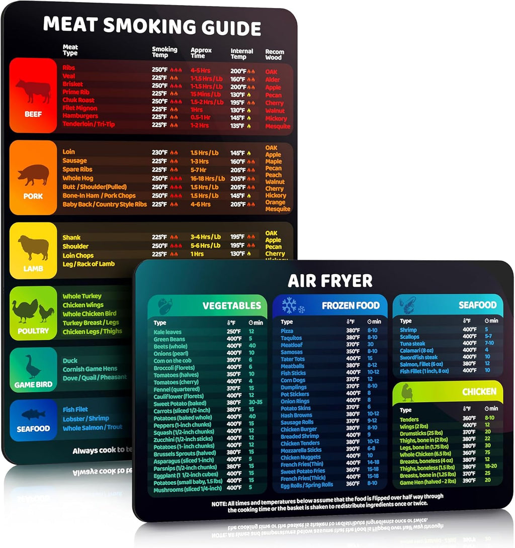 2-in-1 Magnetic Meat Smoking Guide & Air Frying Guide C8257
