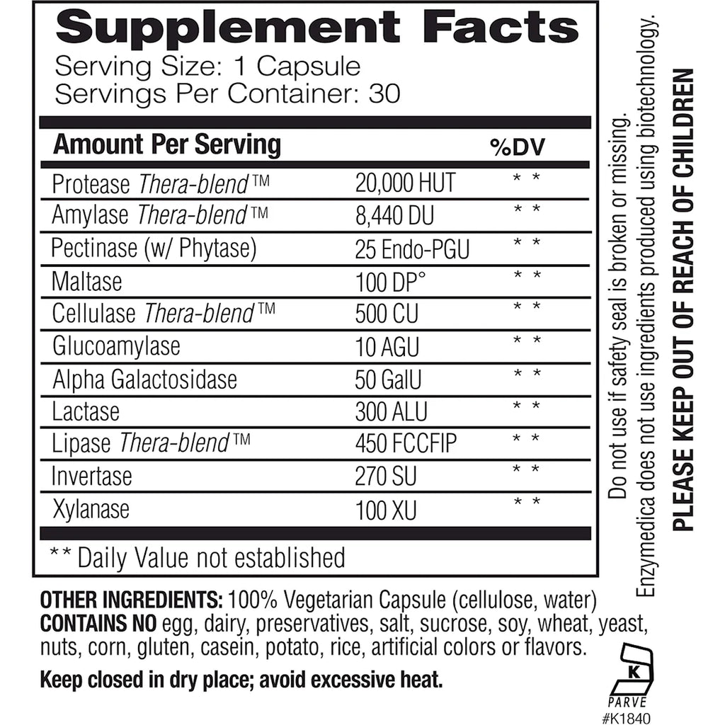 Digest Basic Q568110