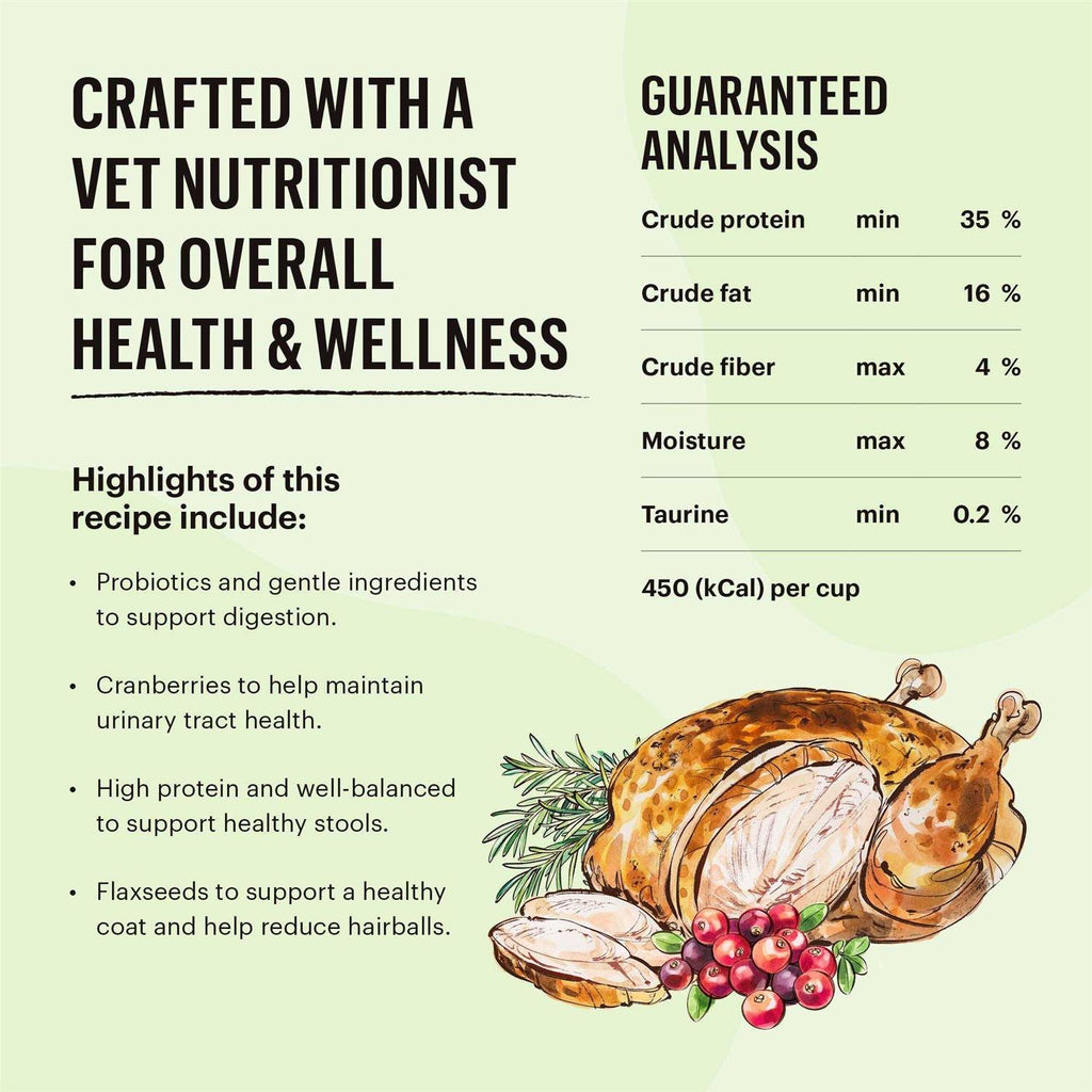 Grain-Free Chicken Dry Cat Food I447