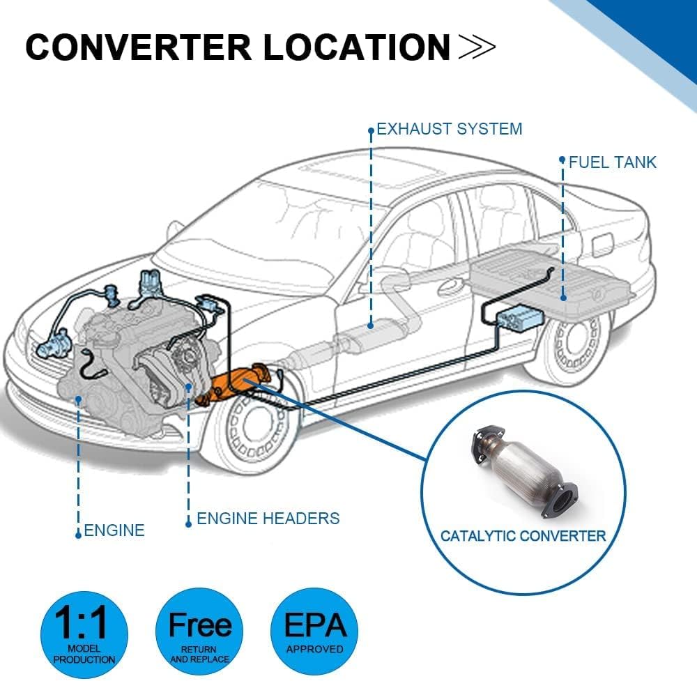 Catalytic Converter with Flex Pipe 2.5L T747005