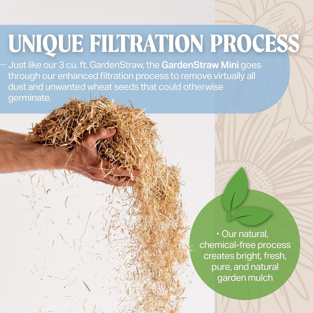 0.5 cu ft (4 Pk) All-Natural Wheat Straw Mulch O12122
