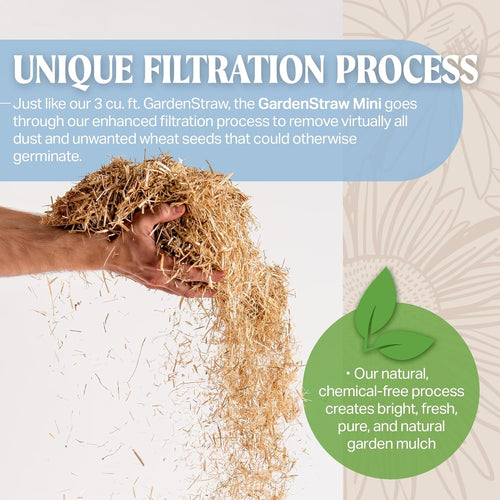 0.5 cu ft (4 Pk) All-Natural Wheat Straw Mulch O12122