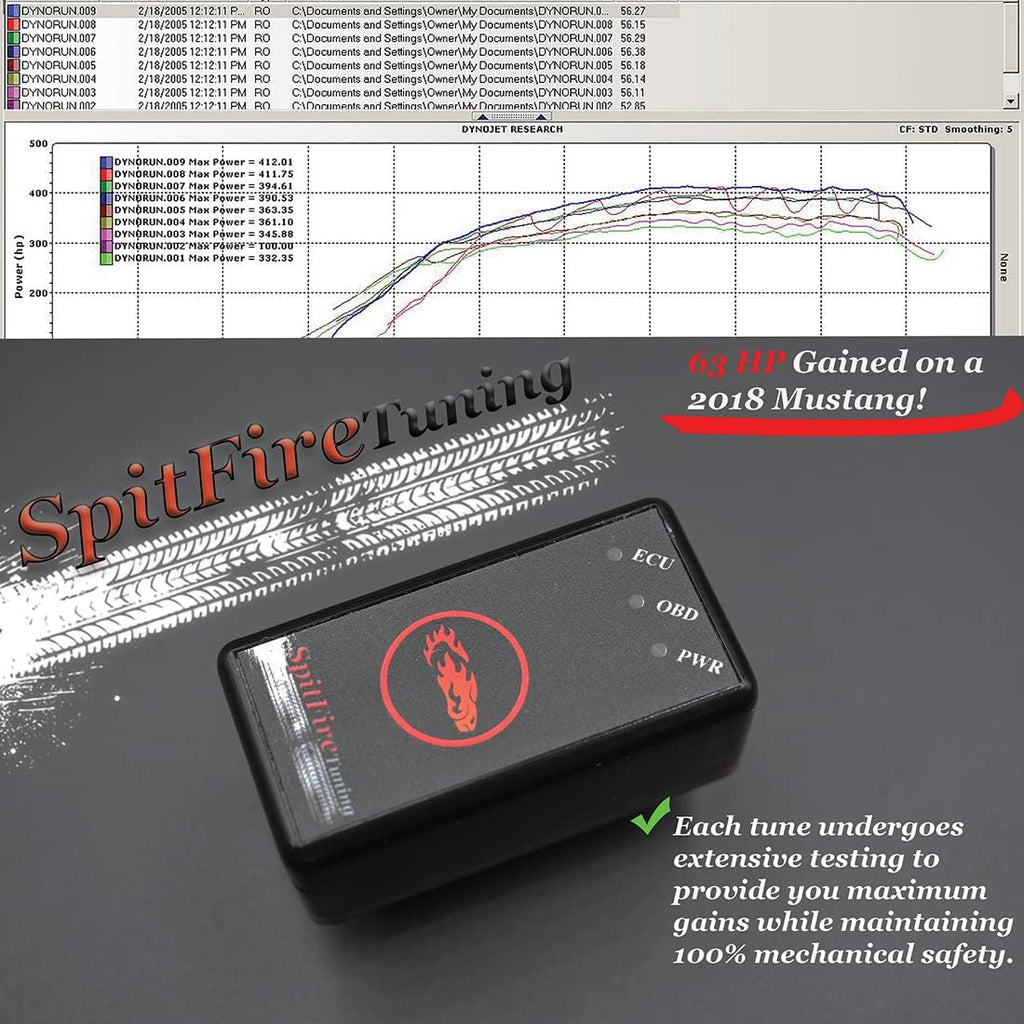 Performance Tuner Chip Power Tuning Programmer Pack of 2 U8260