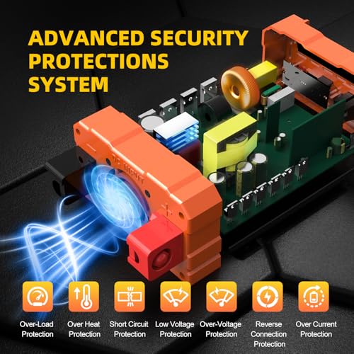 2000W Pure Sine Wave Power Inverter 12V to 120V AC with Dual AC and USB R511