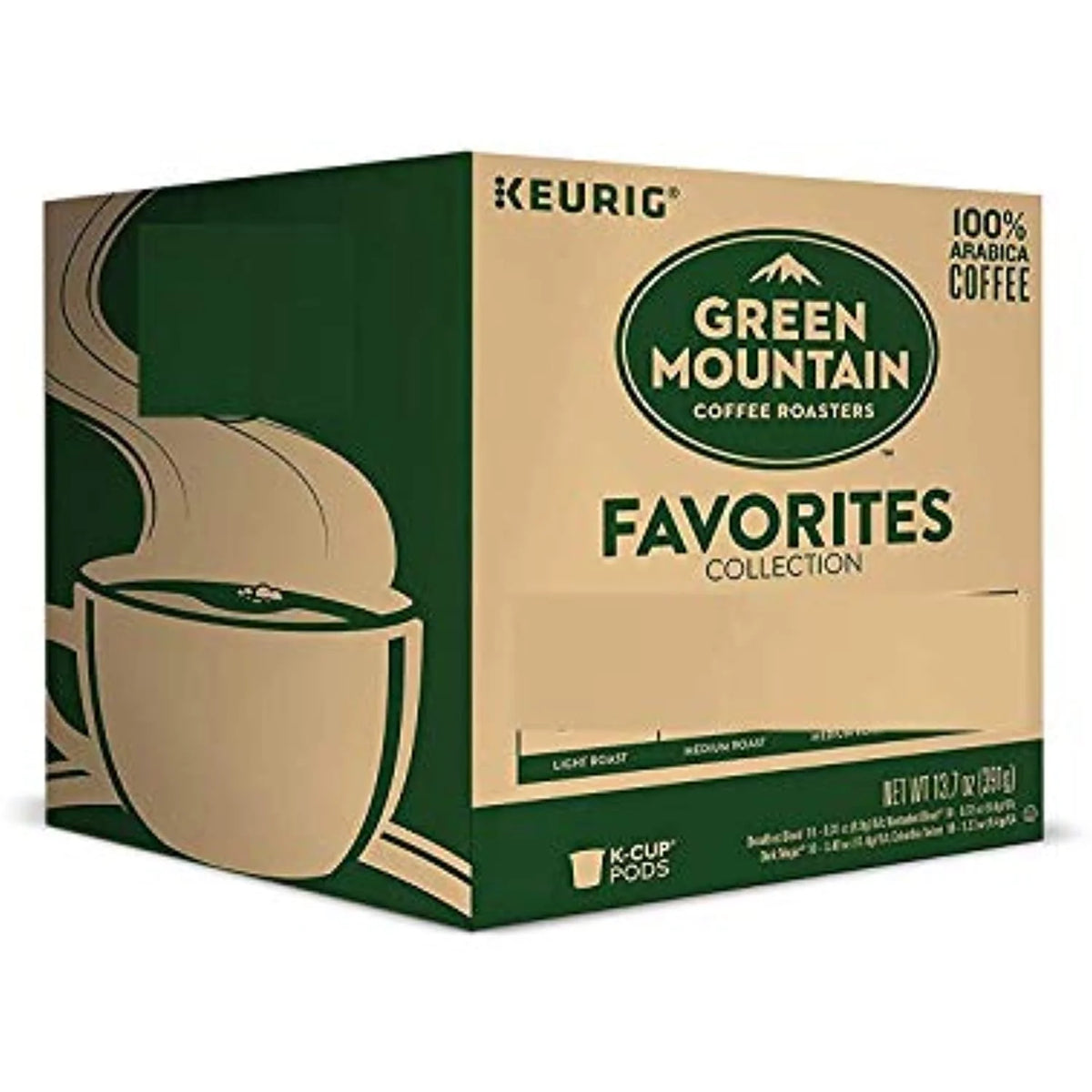 K-Cups Variety Regular Coffee Y225473