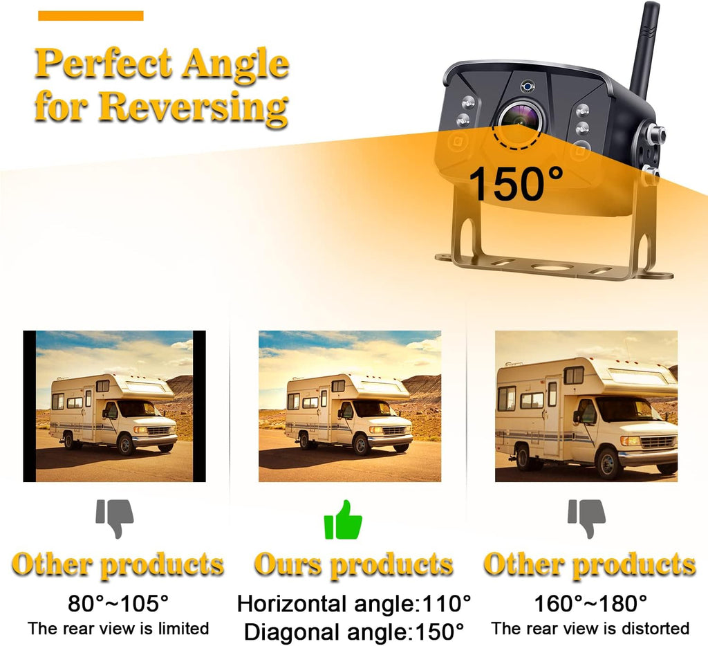 Wireless Backup Camera with 7 Inch Monitor L56876