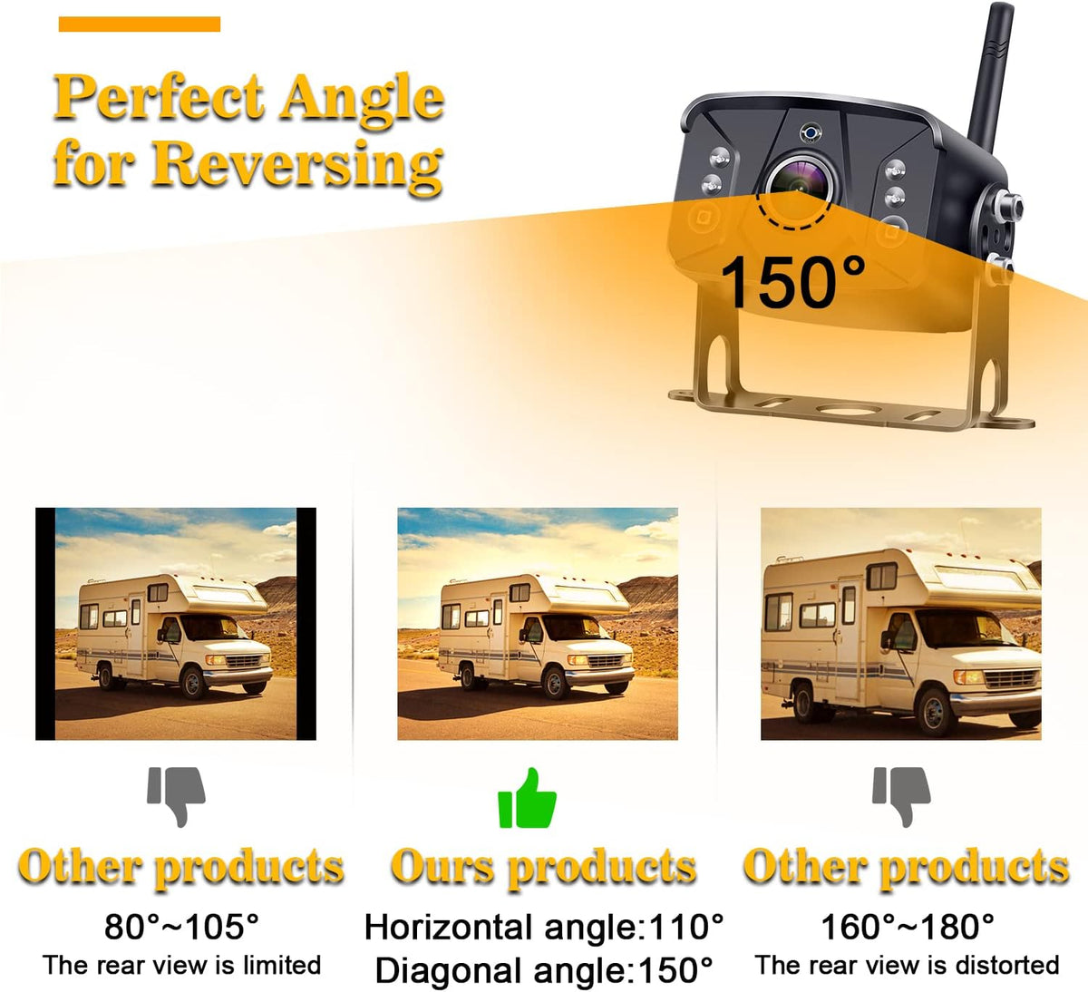 Wireless Backup Camera with 7 Inch Monitor L56876