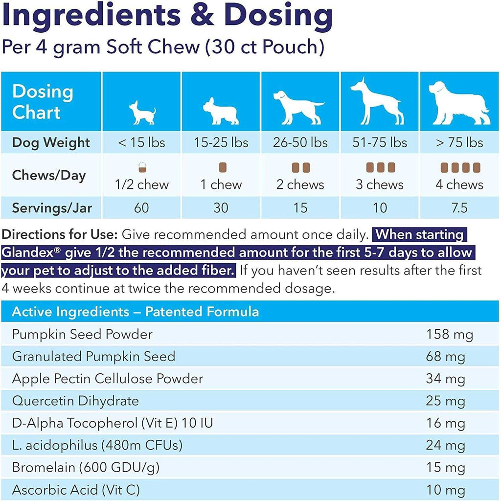 Anal Gland Soft Chews Supplement for Dogs Y36787
