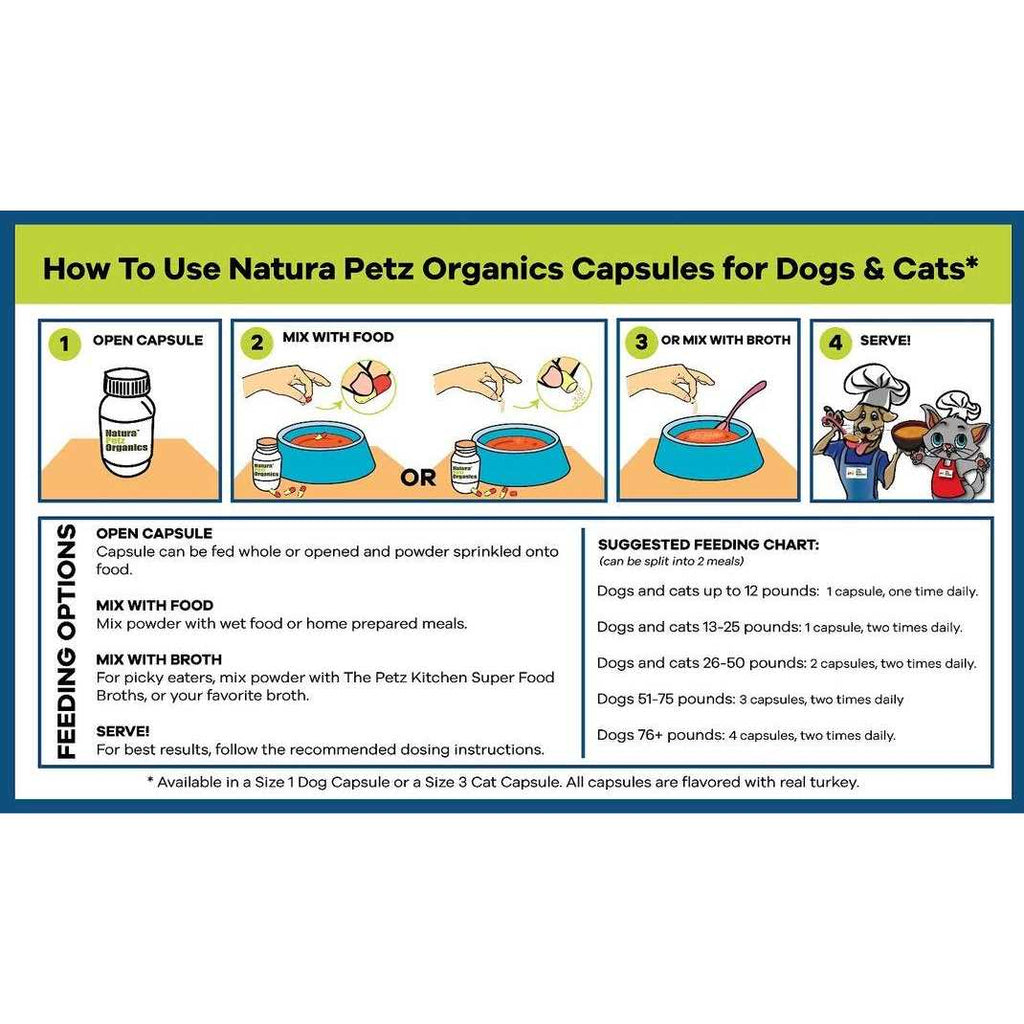 FUNGUS AMONG US MAX Master Blend FUNGUS V317