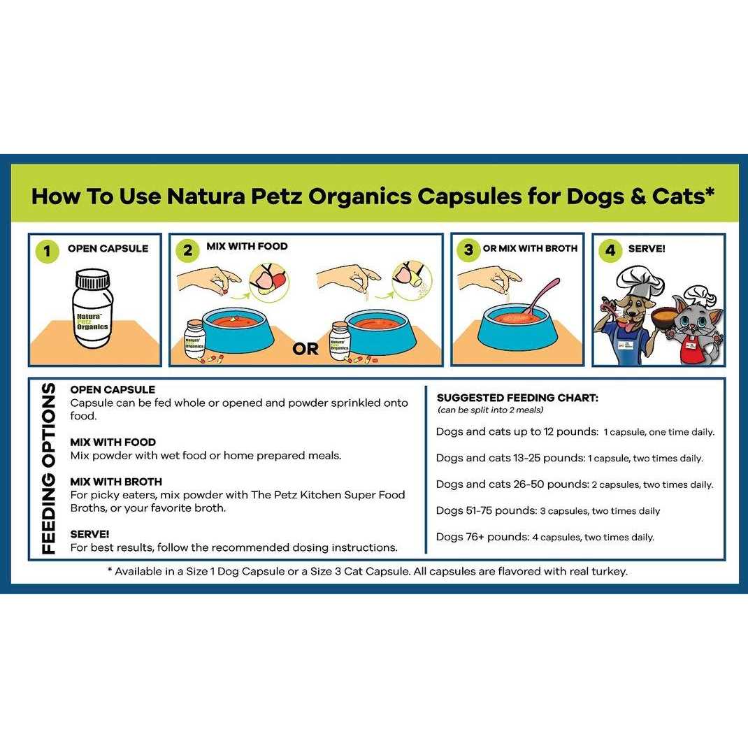 FUNGUS AMONG US MAX Master Blend FUNGUS V317