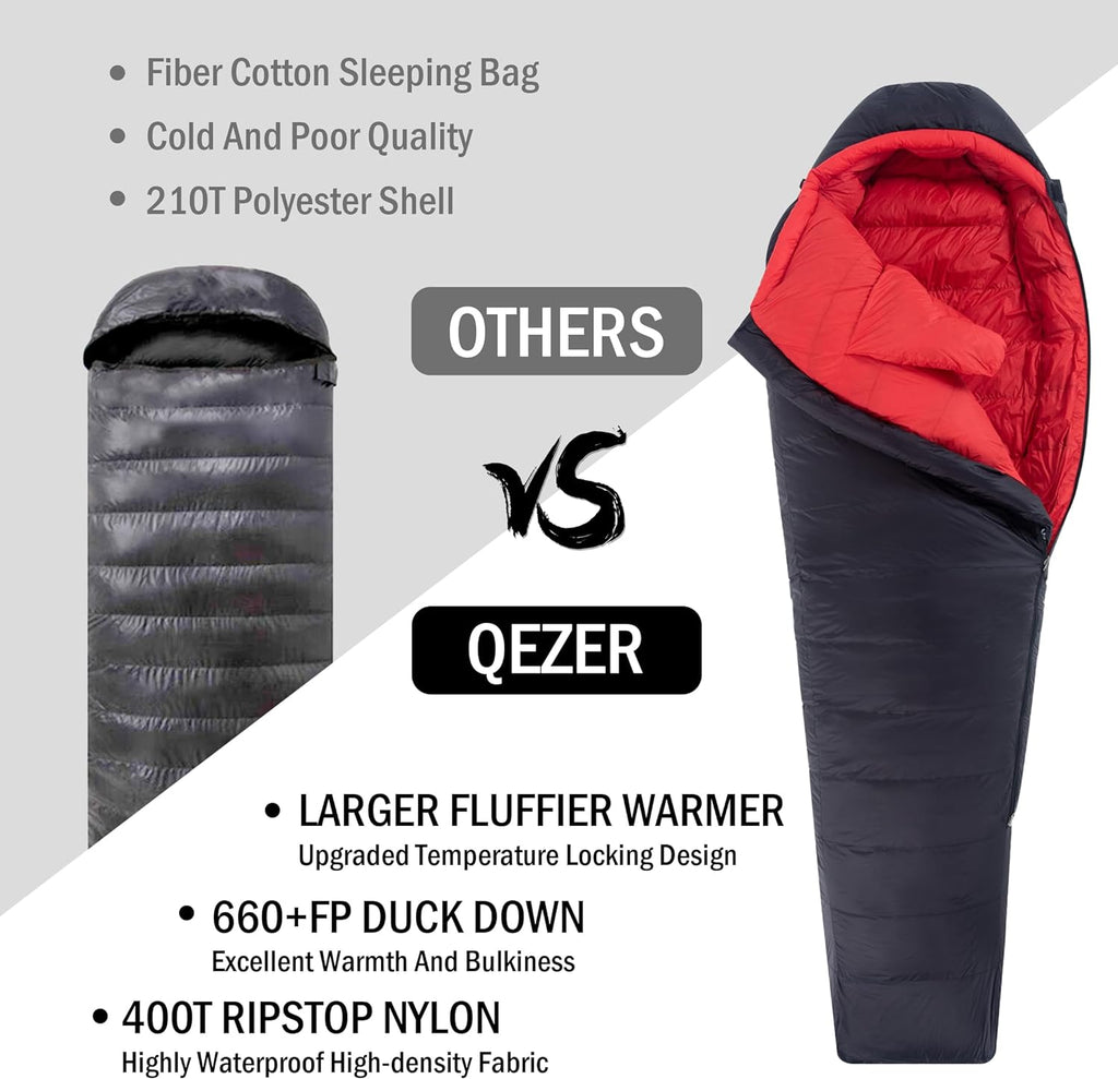 660 Fill Power Down Sleeping Bag -20°F R70968