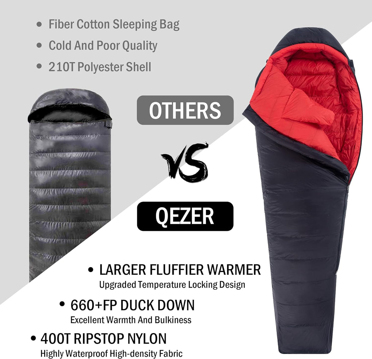 660 Fill Power Down Sleeping Bag -20°F R70968
