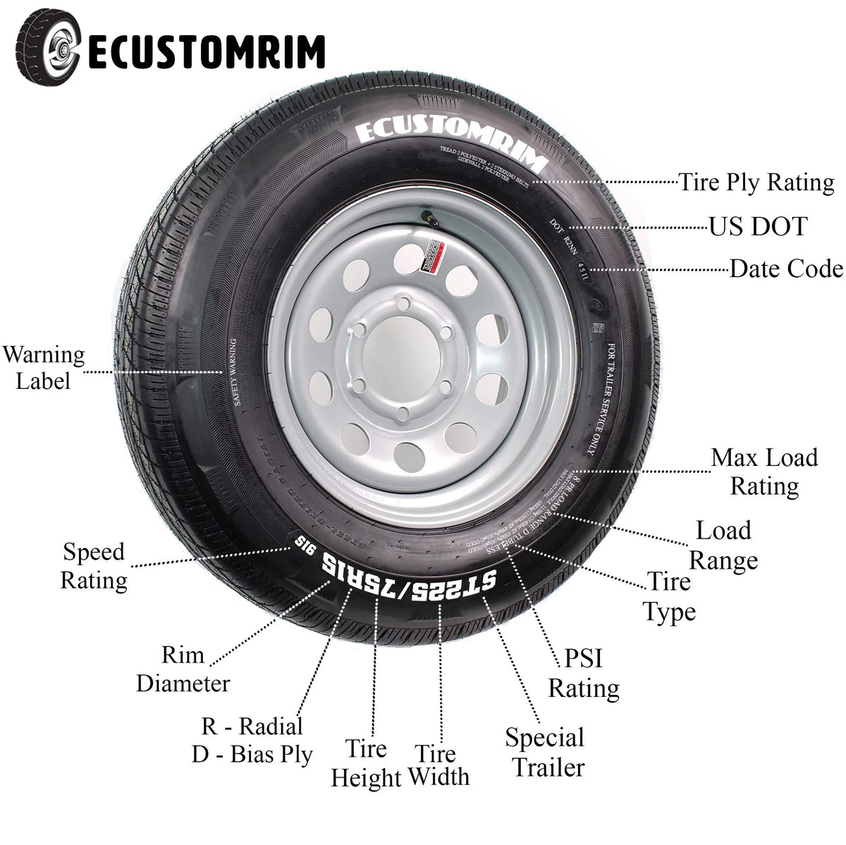 4.80-12 Trailer Tire On Rim 5 Lug White Spoke Wheel A649