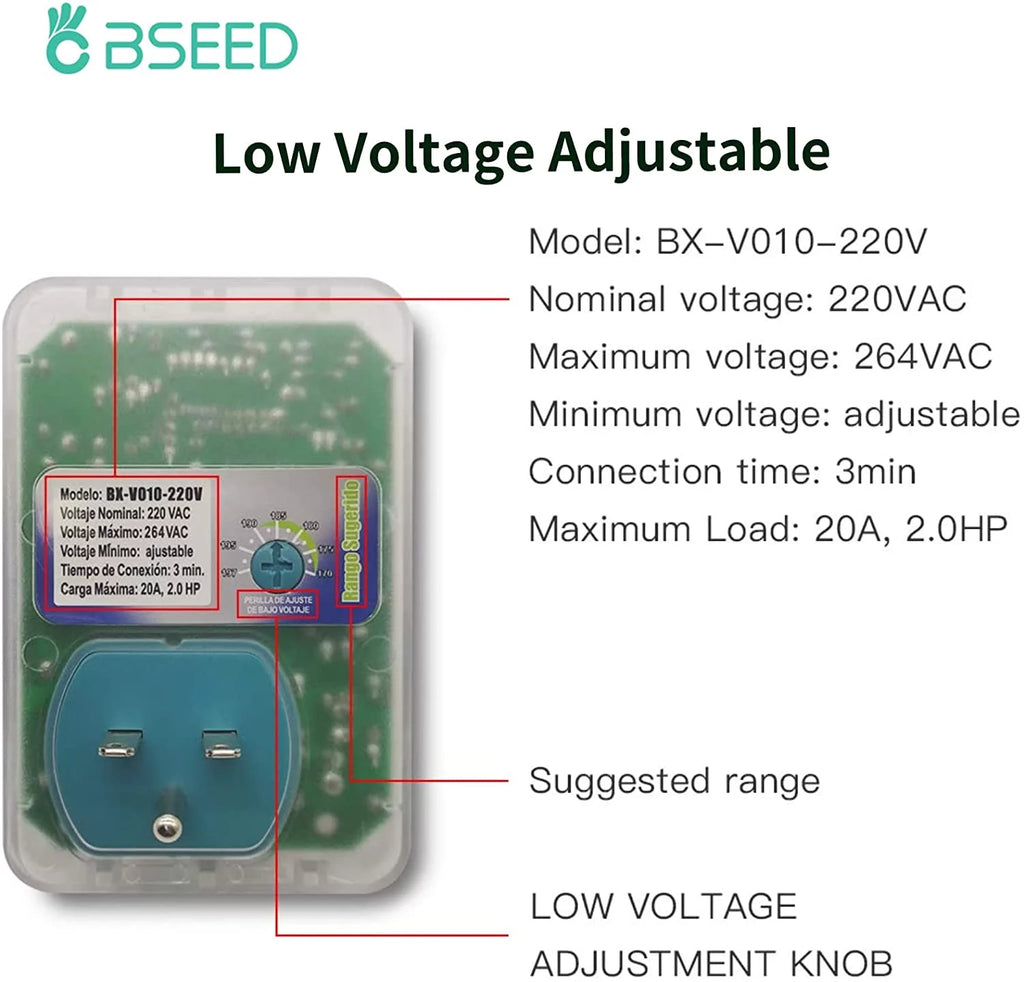 220V 2400W 20A Surge Protector Outlet 1 Pack W504