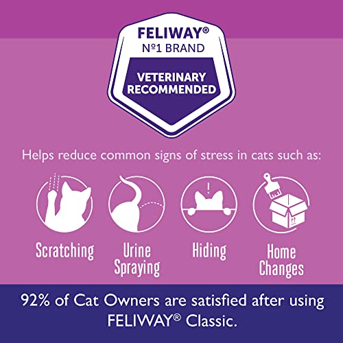 30 Day Starter Kit (48 mL) Cat Calming Pheromone Diffuser I8244