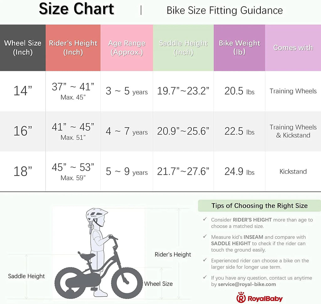 Green 18 Inch Kids Bike with Basket F235853