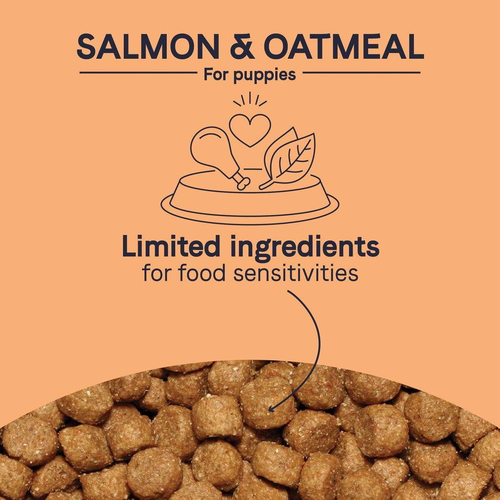24 lbs. Puppy Dry Food H177