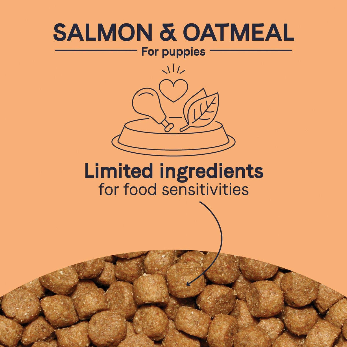 24 lbs. Puppy Dry Food H177