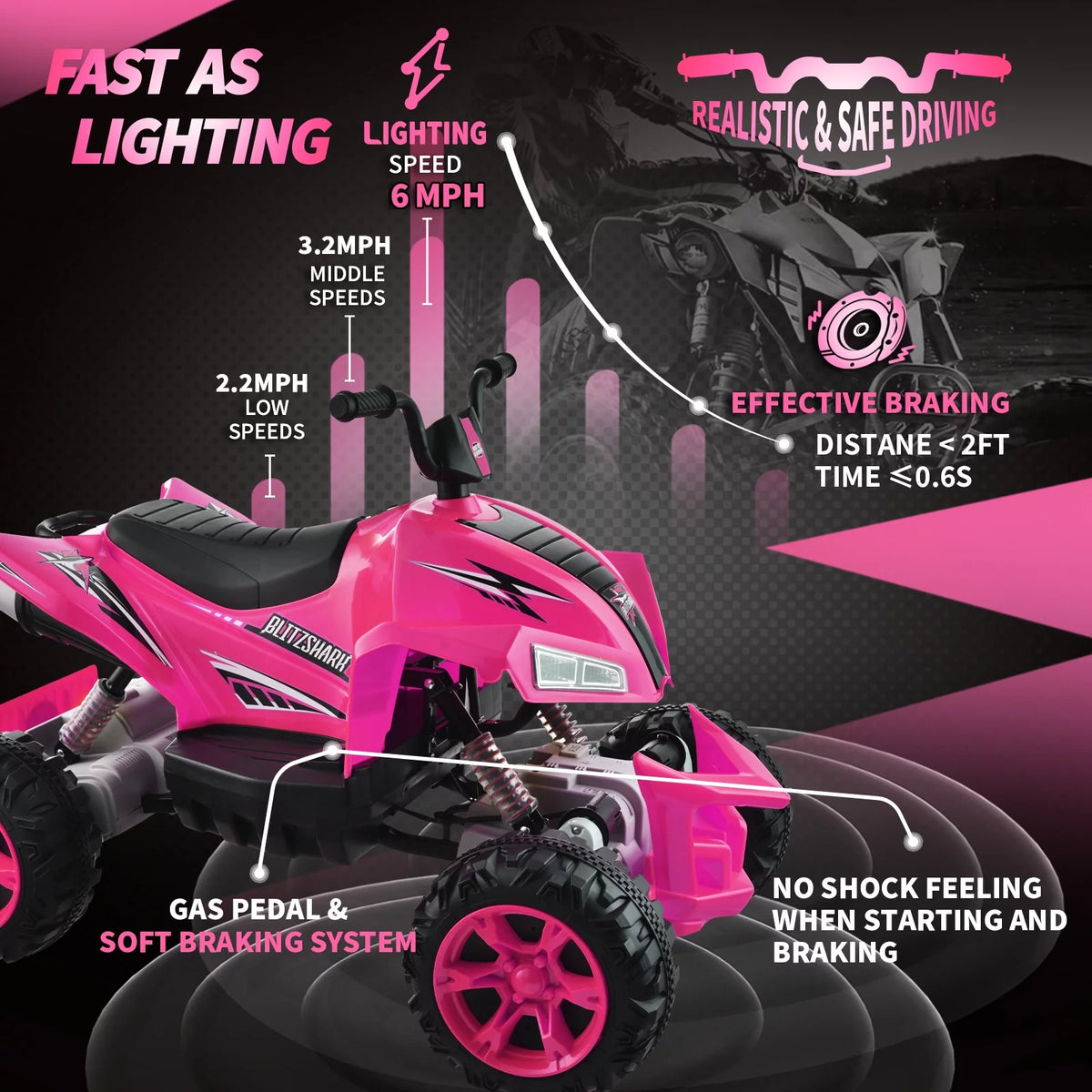 24V Kids Ride on ATV 4WD Quad 4-Wheeler C695