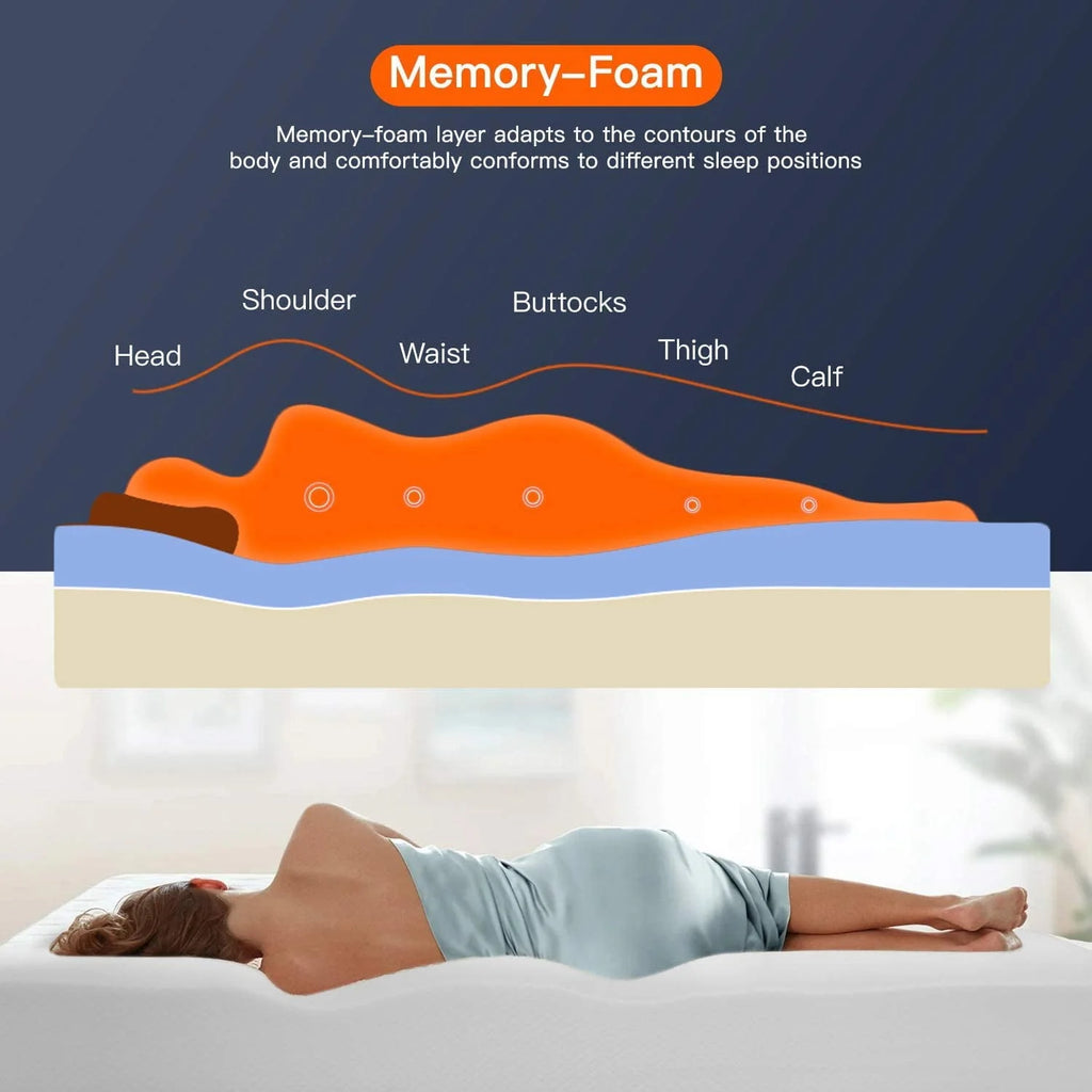8 inch Twin Size Memory Foam Gel Mattress Q819313