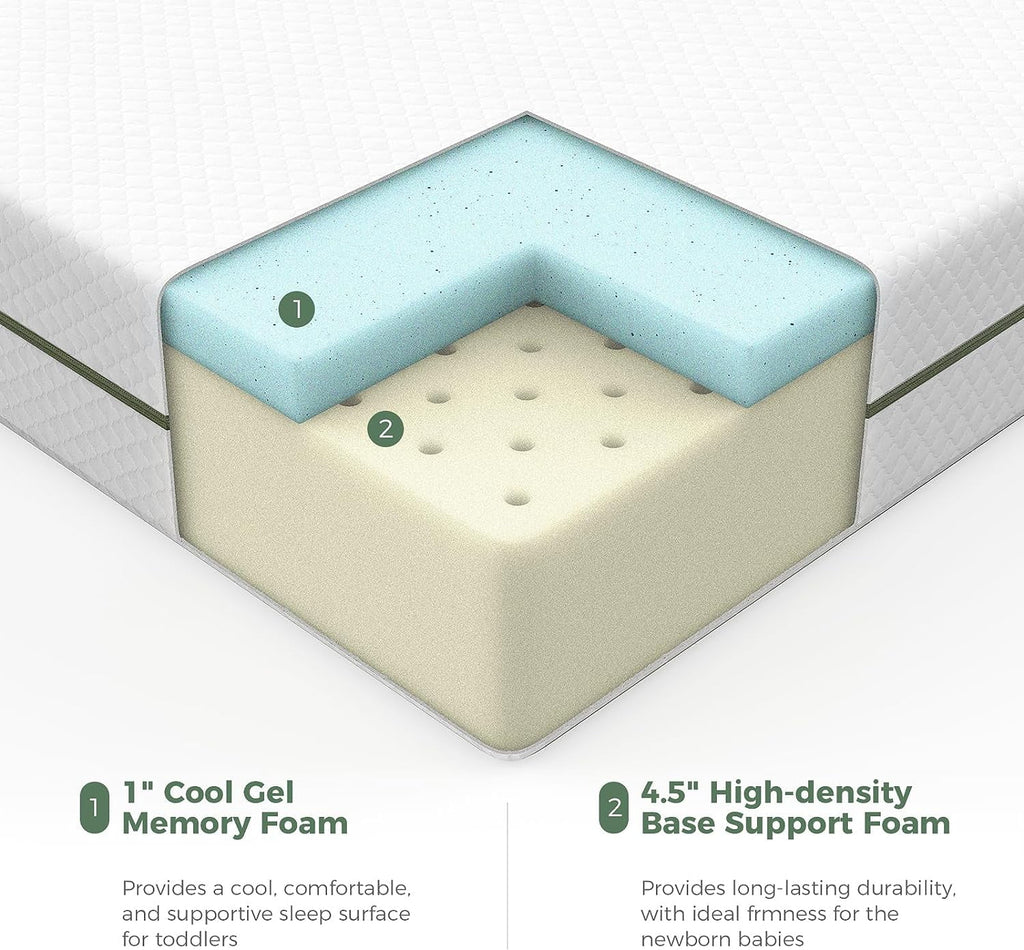 5.5 inch Foam Crib and Toddler Mattress P763784