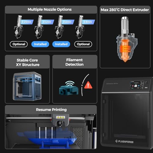 600mm/s Max High-Speed 3D Printer with Auto Leveling C13107