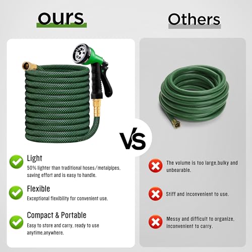 50ft Non Expandable Water Hose with 8 Watering Spray Nozzle N365