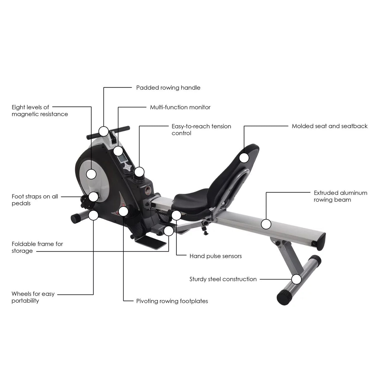 2 in 1 Recumbent Exercise Bike and Rower Machine with Magnetic Resistance S152665