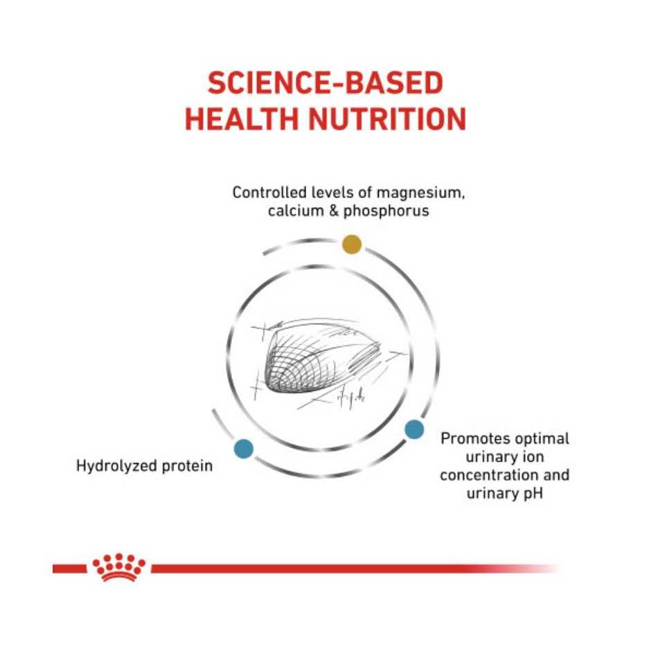 Hydrolyzed Protein Dry Cat Food S38864
