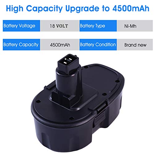 2-Pack 4500mAh Replacement Battery Compatible with Dewalt 18V Battery Cordless Drill Drivers T356