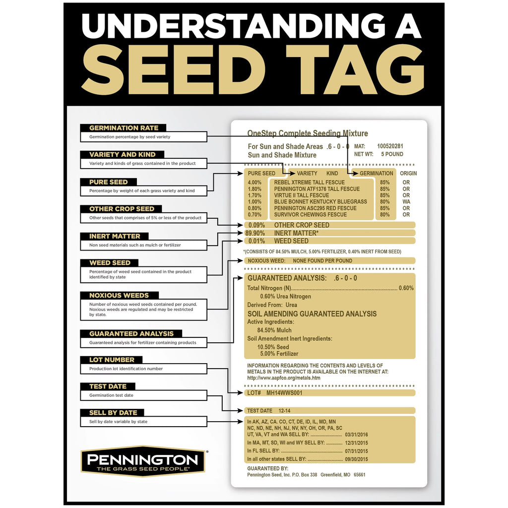 Sahara Bermudagrass Grass Seed, 5 lb. D948