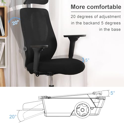 Swivel Tilt Mechanism Replacement Part Heavy Duty Control Seat Mechanism 6" x 7.9" Mounting Holes N37532