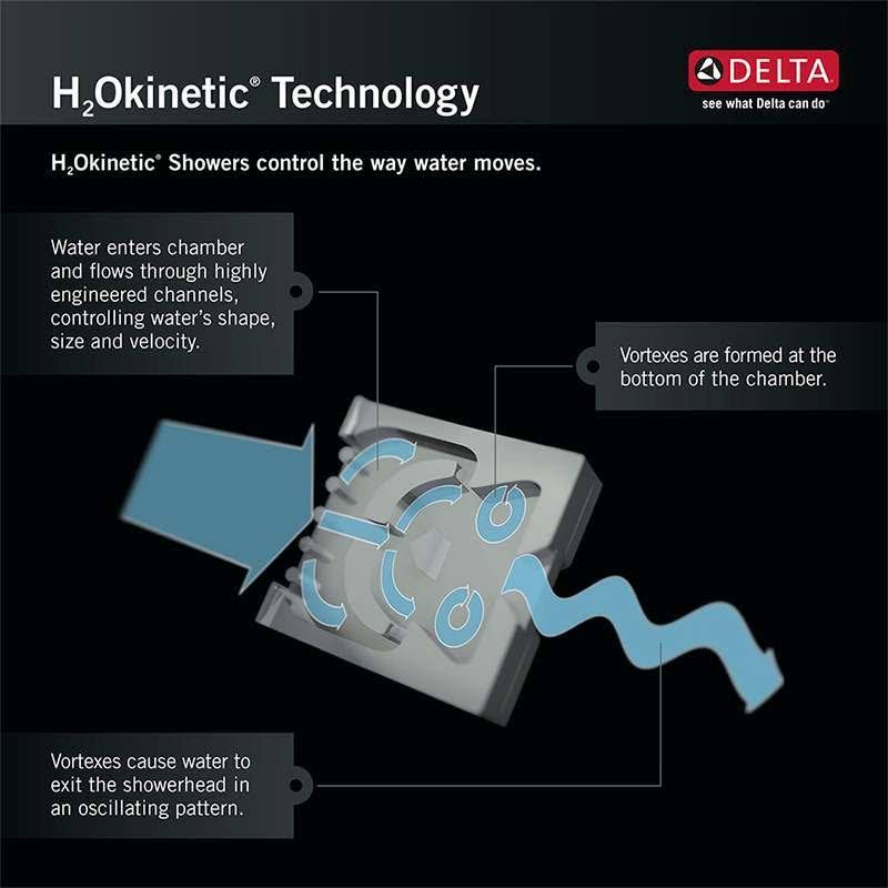 Matte Black Shower Head C2969