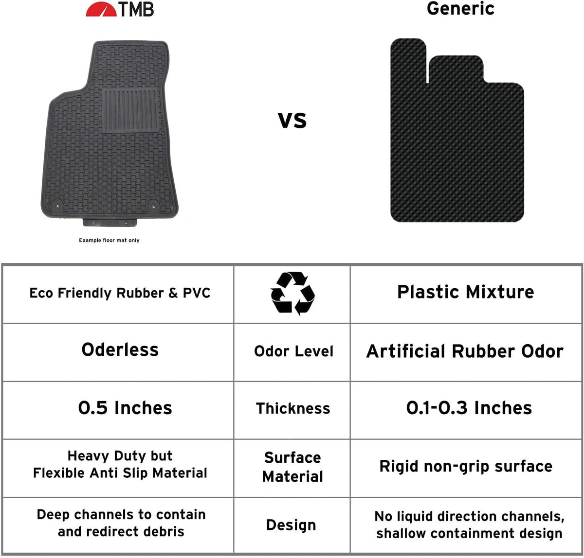 All Weather Custom Fit Floor Mats B83546