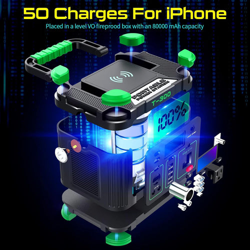 300W Portable Power Station with 110V AC Outlet O509472